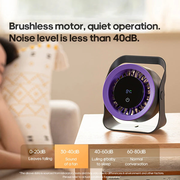 Beat The Heat Instantly ❄️  100-Speed Smart Desk Fan with LED Display, Remote Control & Long Battery Life