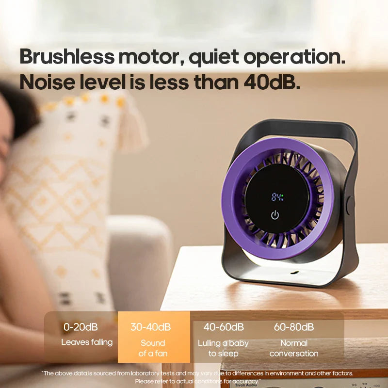 Beat The Heat Instantly ❄️ | 100-Speed Smart Desk Fan with LED Display, Remote Control & Long Battery Life